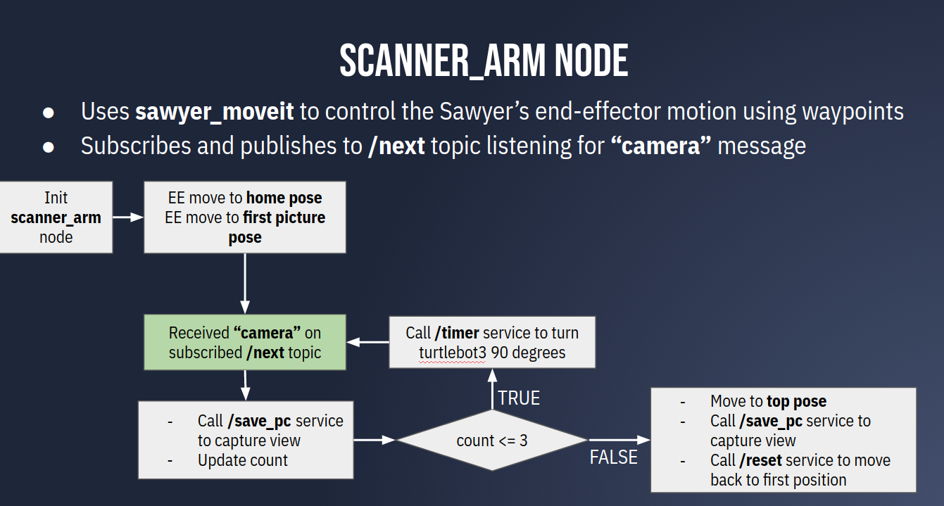 camera_motion package figure 1